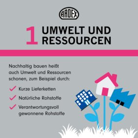 Ardex - Social Media Themenwoche ecobuild