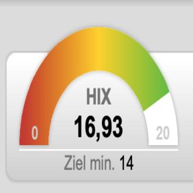 AOK - Kundendialog systematisch optimieren